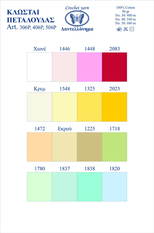 ΕΞΑΚΛΩΝΑ ΔΑΝΤΕΛΟΝΗΜΑΤΑ ΣΕ ΠΕΛΟΤΕΣ