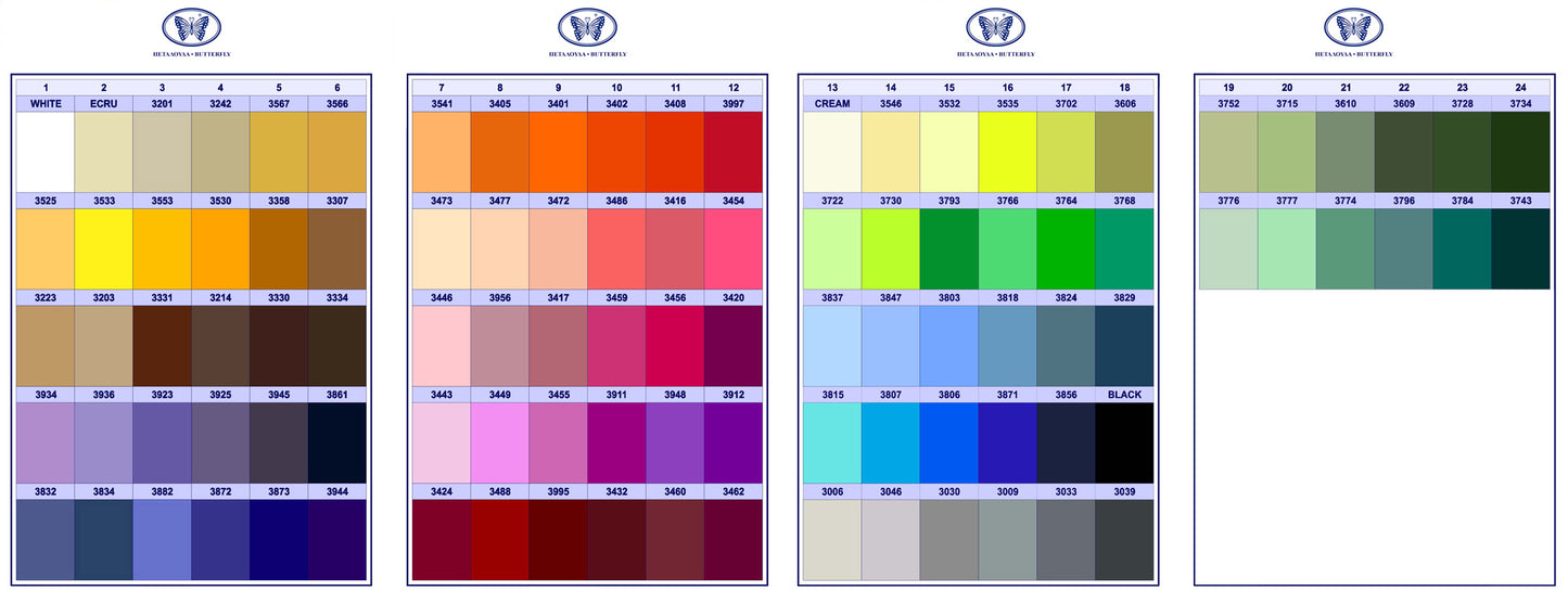 SUPER 10 100% ΒΑΜΒΑΚΙ